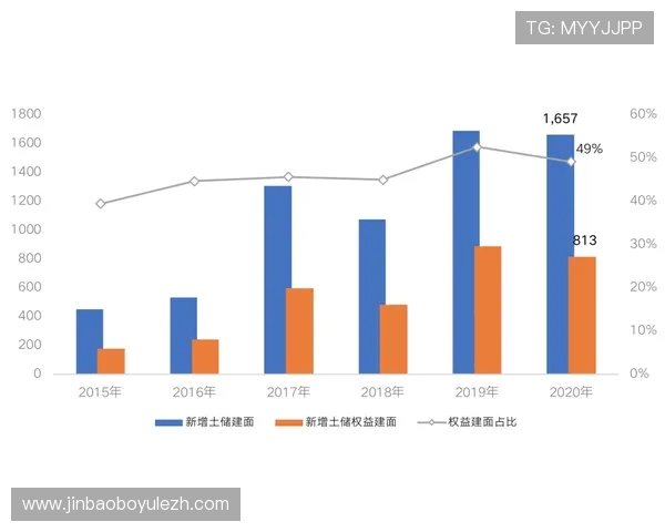 凯发体育滚球盘：提升滚球盘盈利能力的实用方法与建议