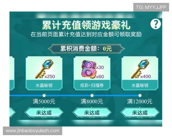 澳门凤凰天机网官网最新优惠活动和充值福利全方位介绍帮助玩家轻松享受游戏