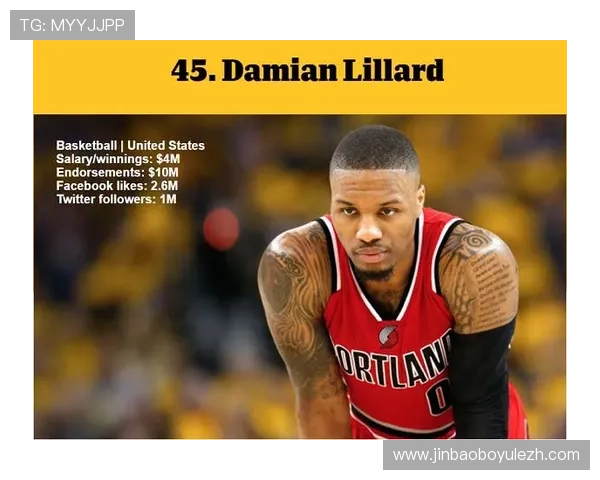 新球体育为体育迷提供详细的运动员资料和比赛历史数据分析