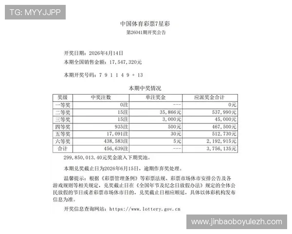 七星彩最新开奖信息，帮助彩民掌握每期开奖的完整比分详情