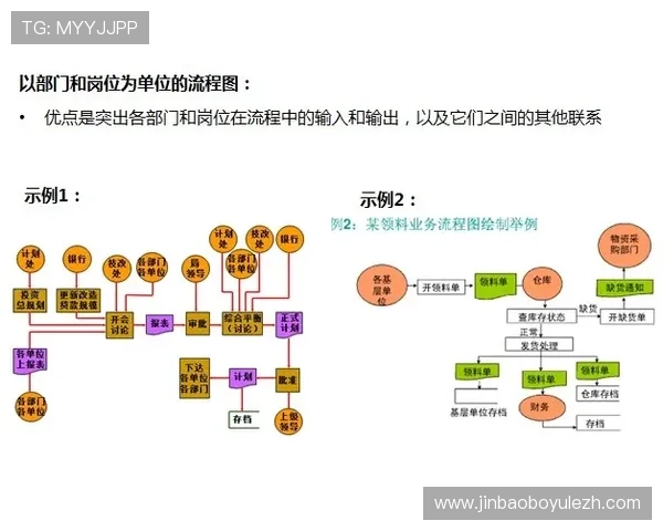 买球站注册的条件详解帮助新手快速了解注册流程与要求 买球站注册的条件详解帮助新手快速了解注册流程与要求
