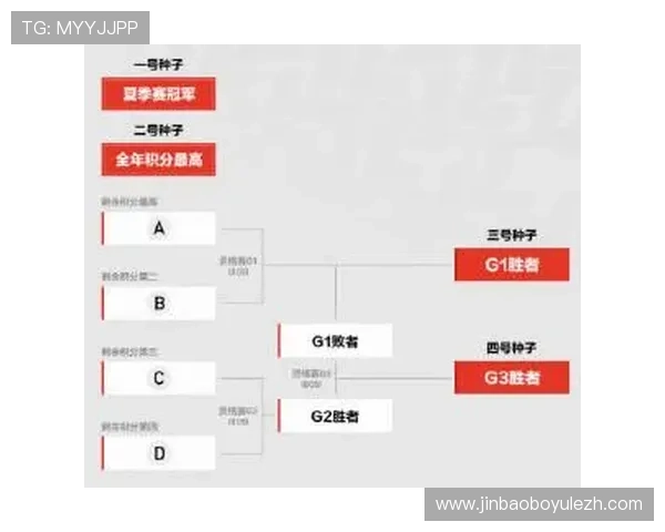 企鹅体育直播下载安装详细指南,帮助用户顺利获取高清体育直播内容 企鹅体育直播下载安装详细指南,帮助用户顺利获取高清体育直播内容